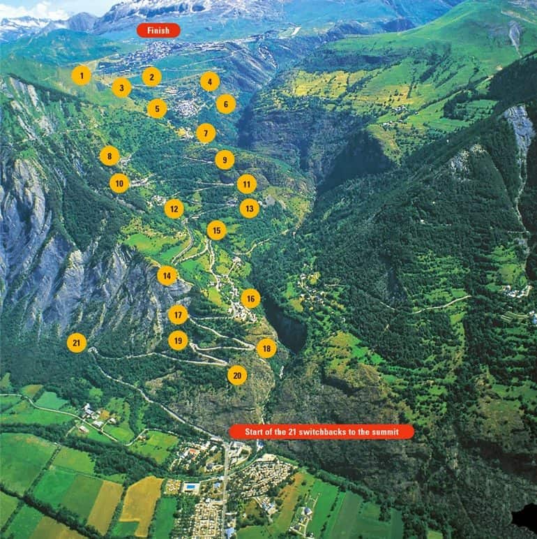 Alpe d'Huzes 2025