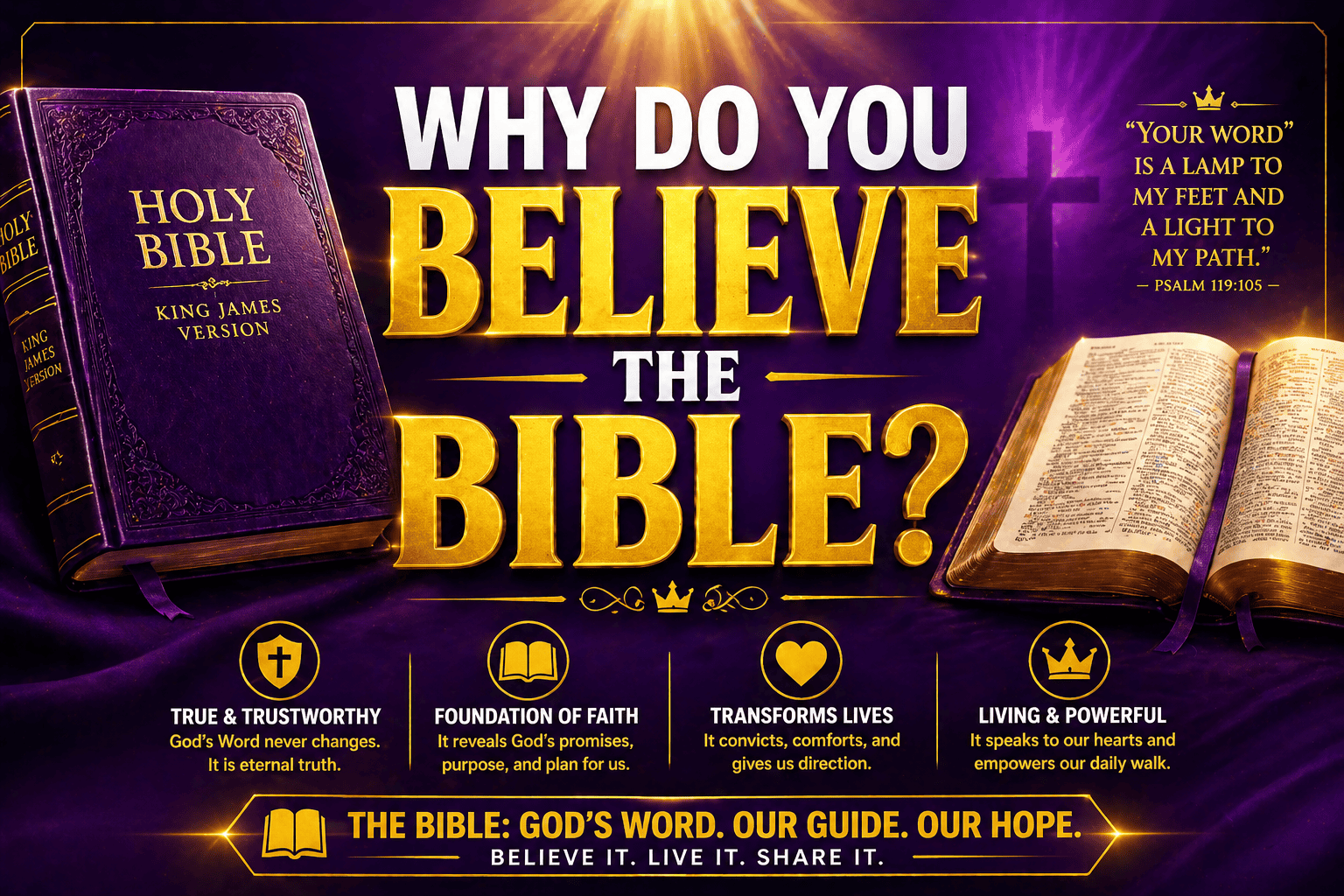 Why Do You Believe The Bible?