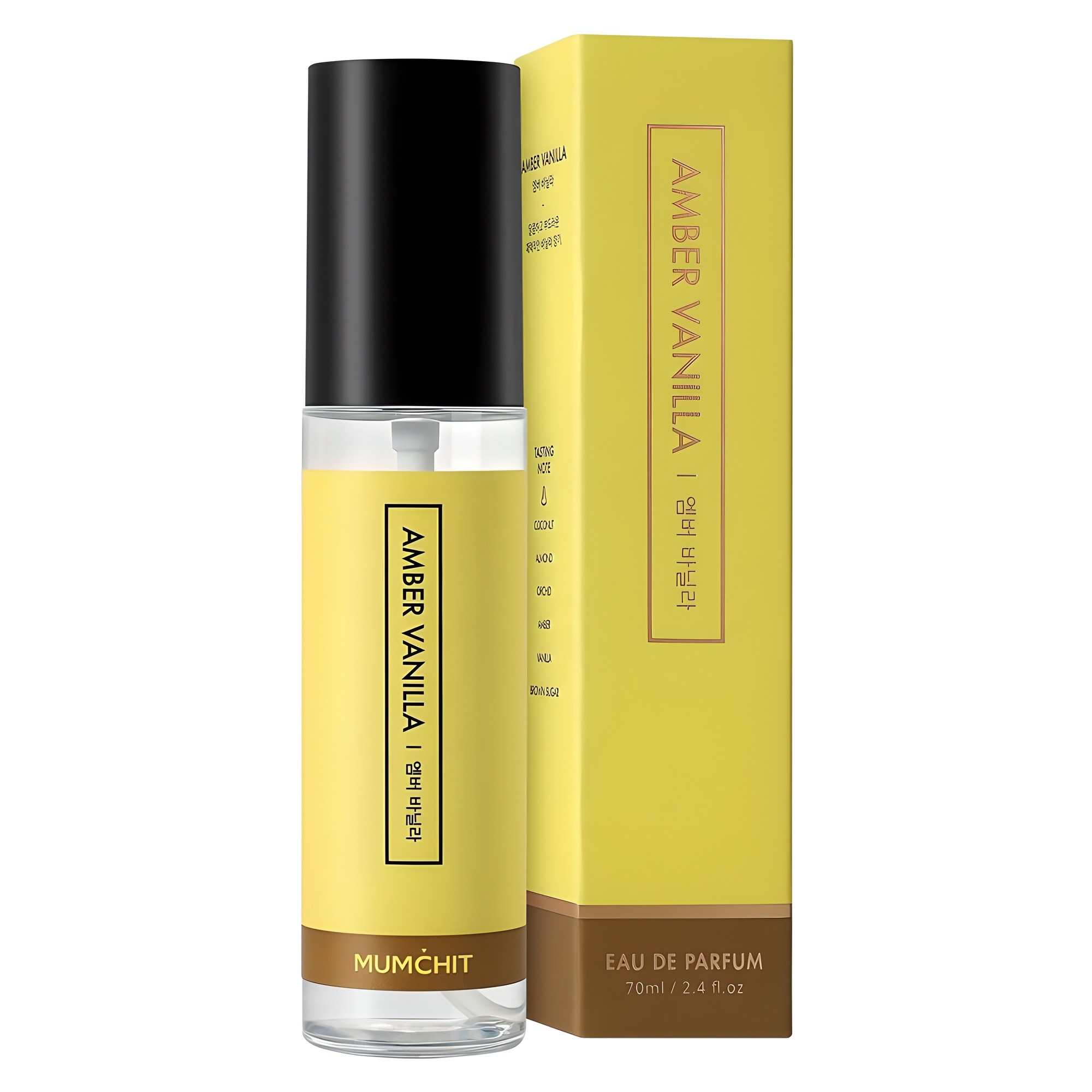 이 찬스를 놓치지 마세요! 할인 중인 향수 뿌리는 법 한정 판매