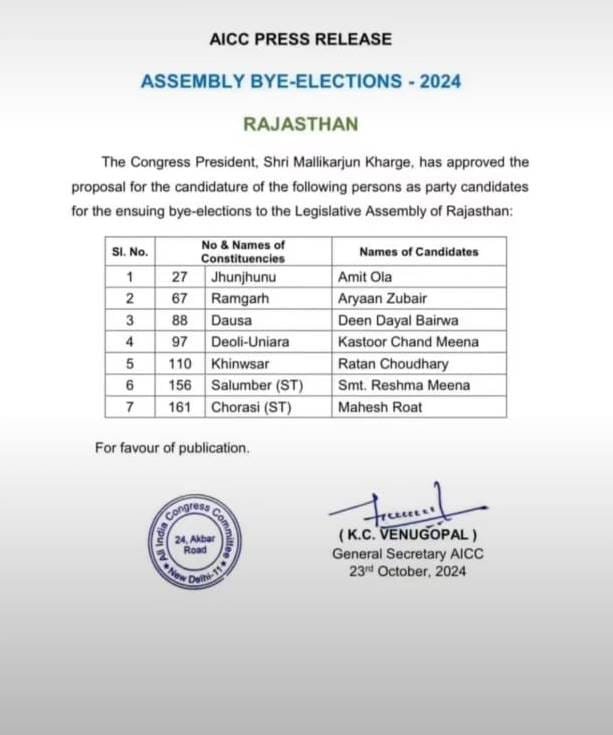 Bye Election 2024