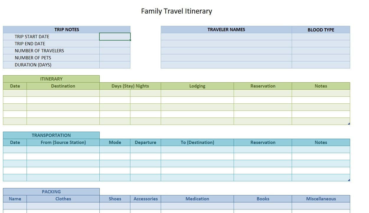 7 Tips Template Itinerary Excel untuk Rencanakan Liburan Praktis 2025