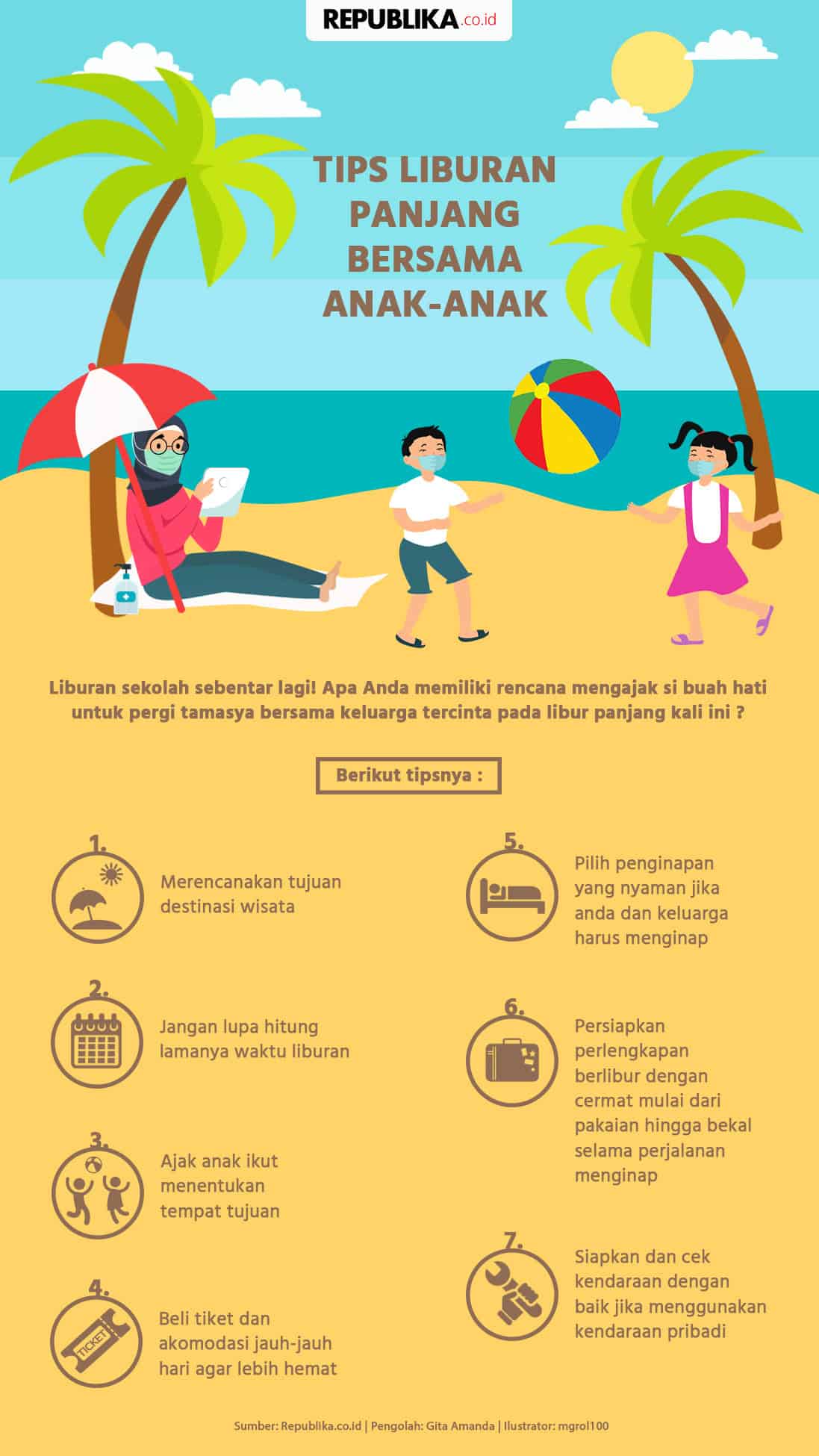 Tips Liburan Anak Mobil Pribadi vs Kereta
