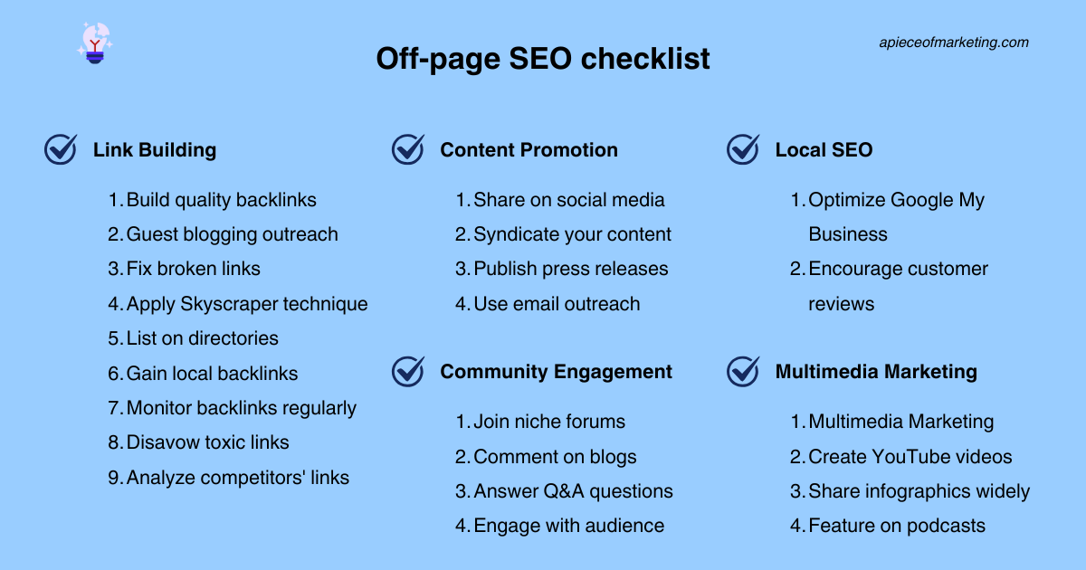 A Piece of Marketing - Kế hoạch SEO