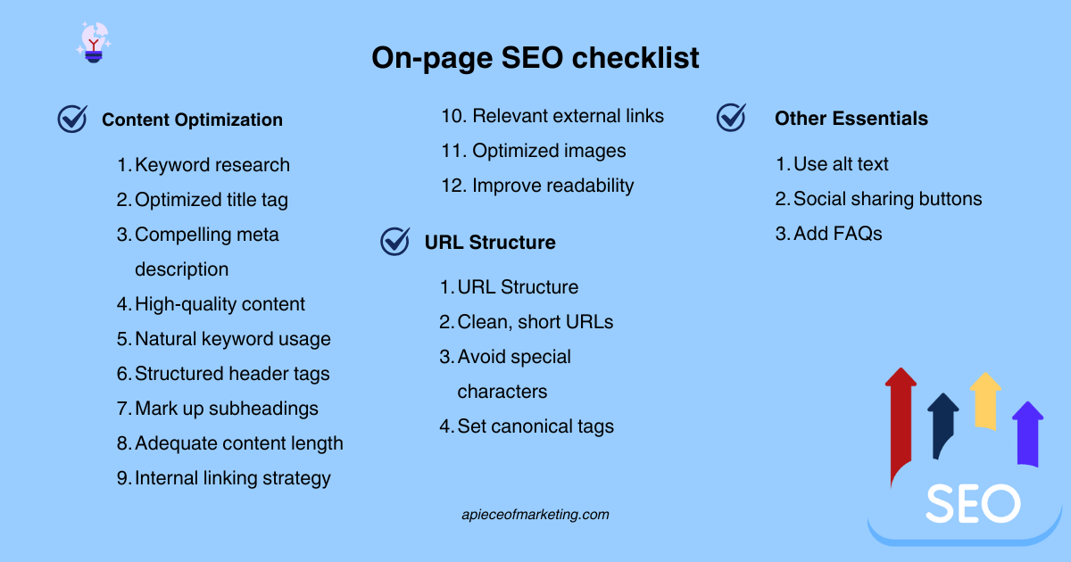 A Piece of Marketing - Kế hoạch SEO