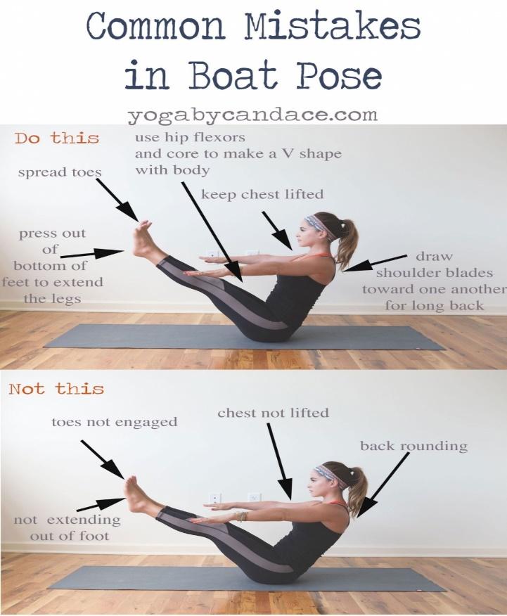 Paripurna Navasana sau postura bărcii