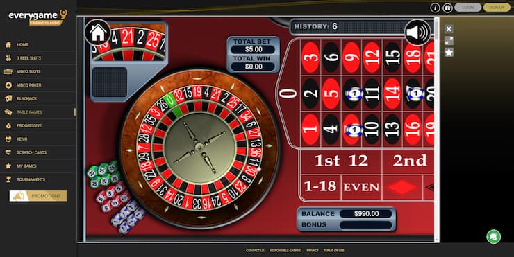 lunasta paras Excitewin Casino ilmaiskierrosbonus maassa Finland