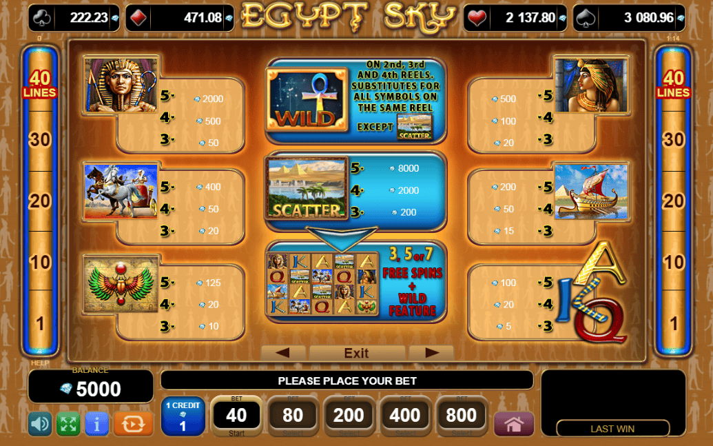 ramses book Slot de video