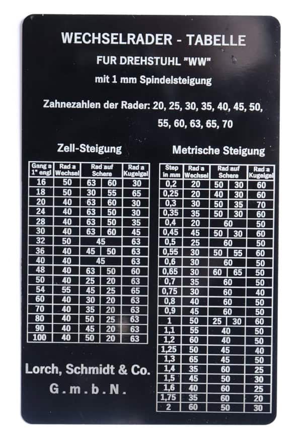 Gravírovaný štítek Lorch