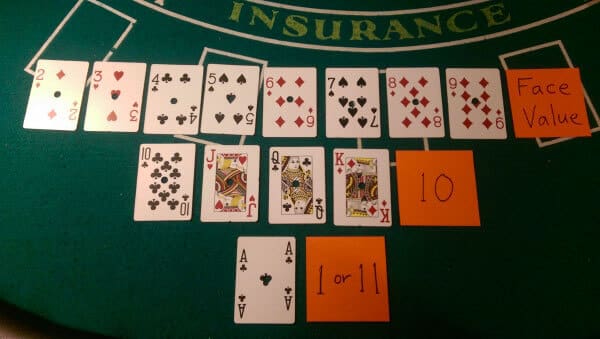 online casino roulette table game