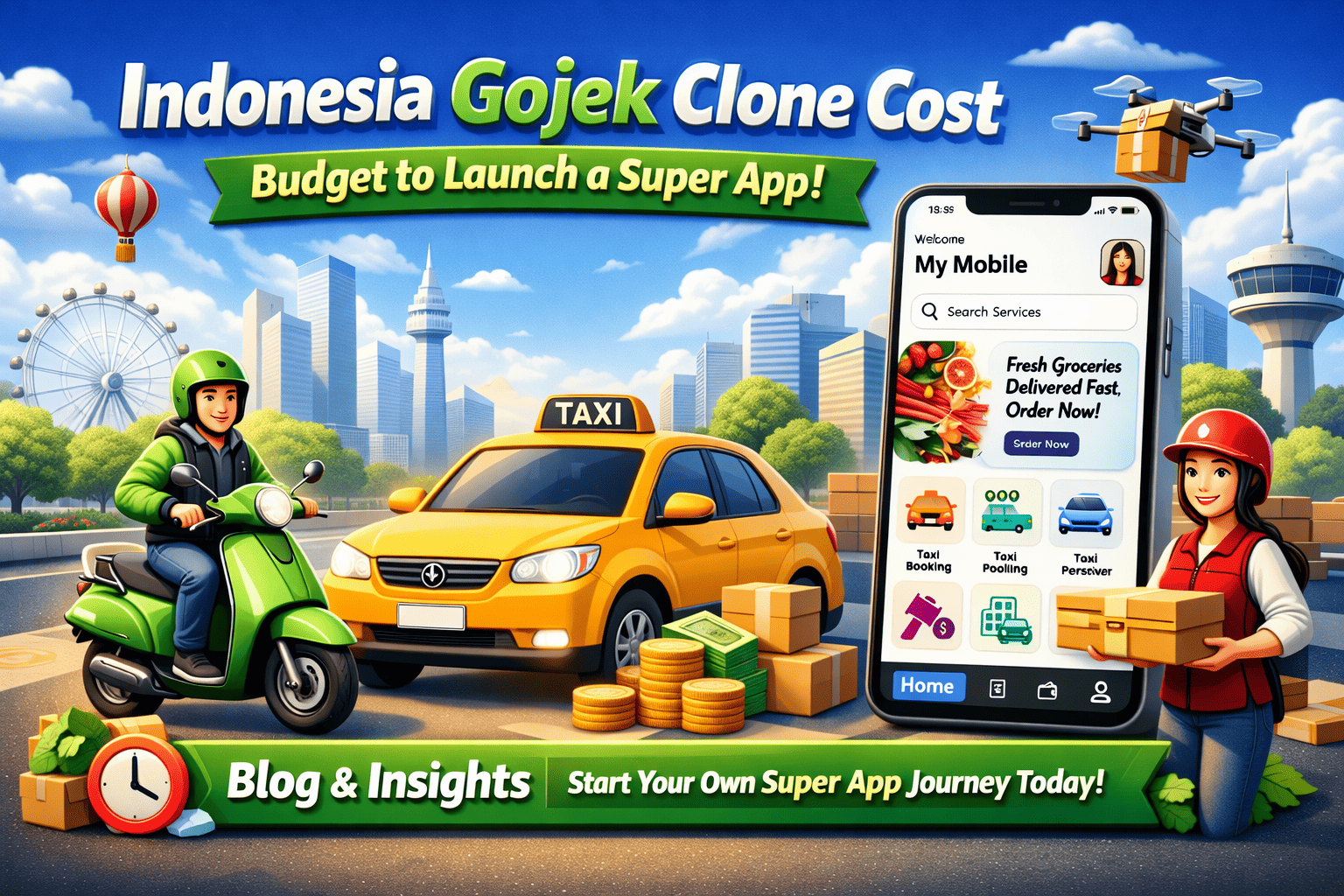 Indonesia Gojek Clone Cost Budget to Launch a Super App