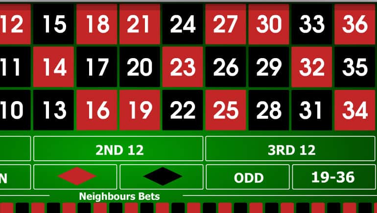 Mega Moolah casino