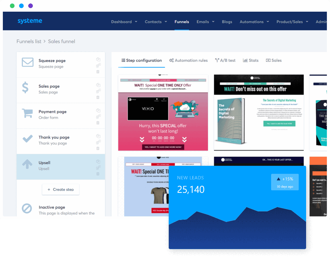 All-In-One Marketing  Platform
