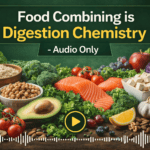 Food Combining is Digestion Chemistry- Audio Only