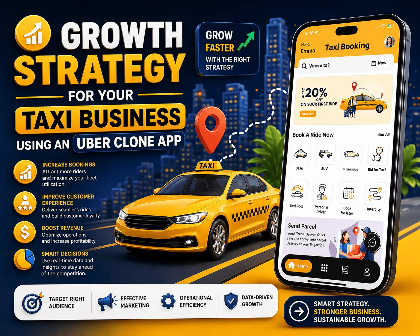 uber clone app